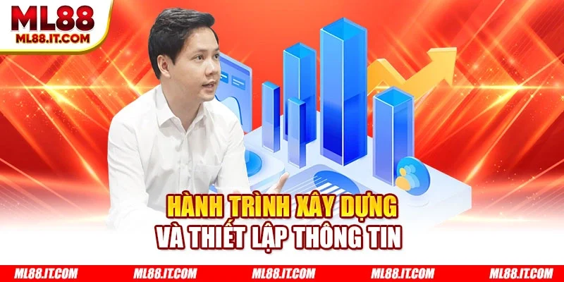 Hành trình xây dựng và thiết lập thông tin 